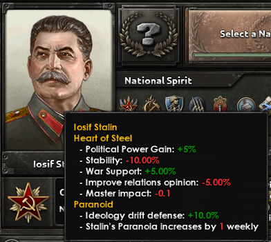 71B Paranoia Stalin.png